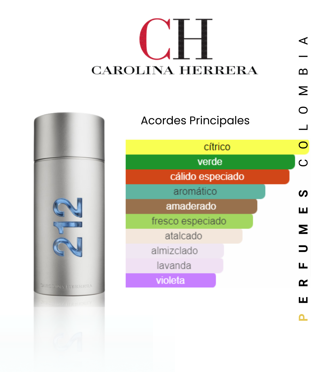 212 MEN CAROLINA HERRERA🔥