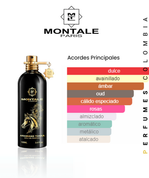 ARABIANS TONKA MONTALE PERFUME🔥